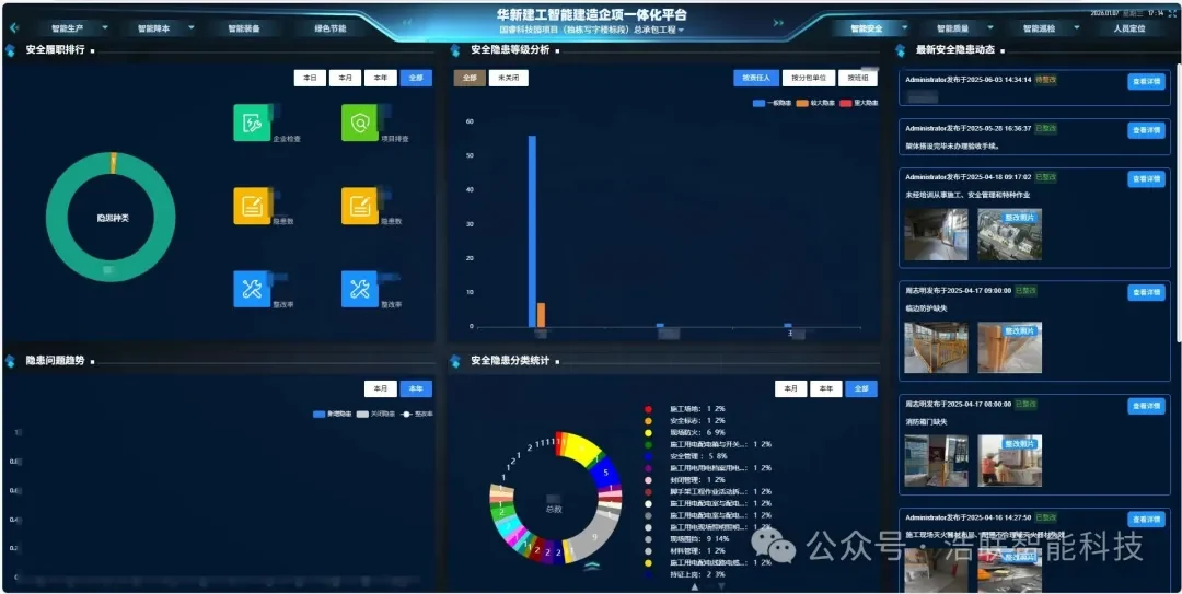 省级试点!解锁华新建工国睿科技园智能建造新场景新闻配图