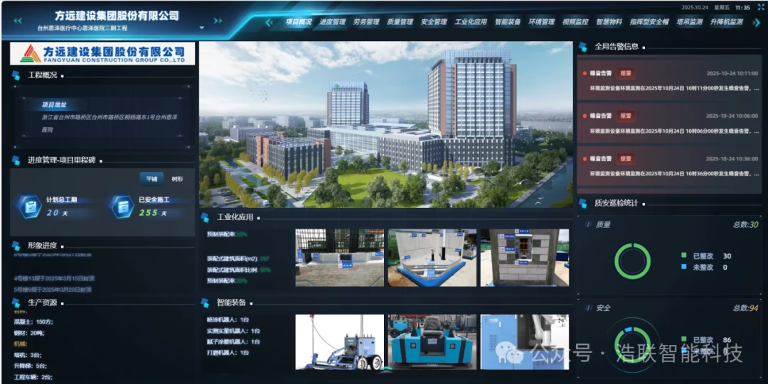 浩联携手方远建设打造AI+智能建造管控平台入选台州市智能建造新技术新产品创新服务案例名单！新闻配图