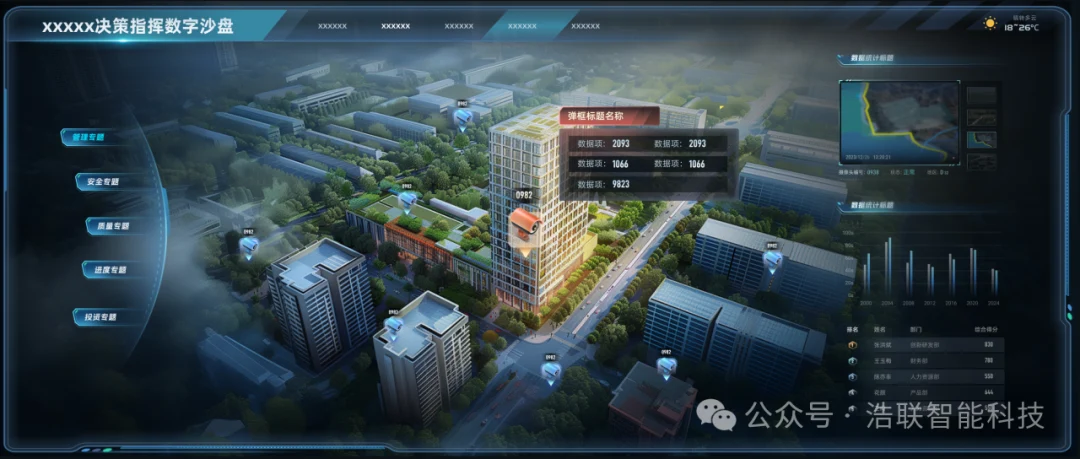 浙江建筑行业“人工智能+”行动火热推进，浩联全力助推建筑工程领域“AI+智能建造”加速落地！新闻配图