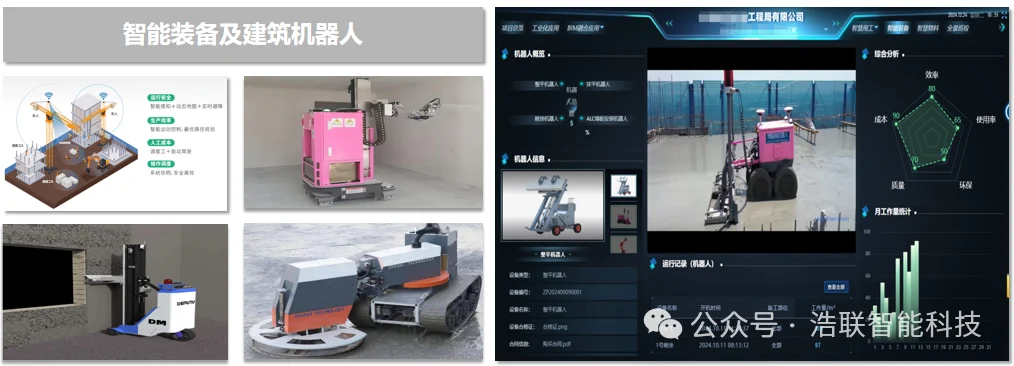 全省推进！江苏智能建造按下“加速键”：省级实施方案修订印发！12地入选试点区县名单！浩联全力助推江苏智能建造产业升级！新闻配图