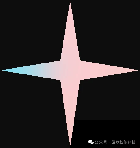 具身智能体驱动智能建造新范式，浩联科技出席中建协“建设工程项目管理经验交流会”